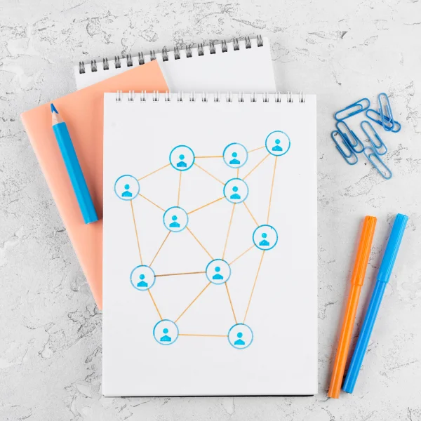 Social network diagram sketched in a notebook, illustrating eligibility requirements for a Canada work permit.